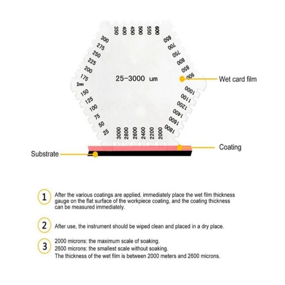 Paslanmaz çelik boya kaplama a - Paint Thickness Gauge incelemesi ve fiyatı
