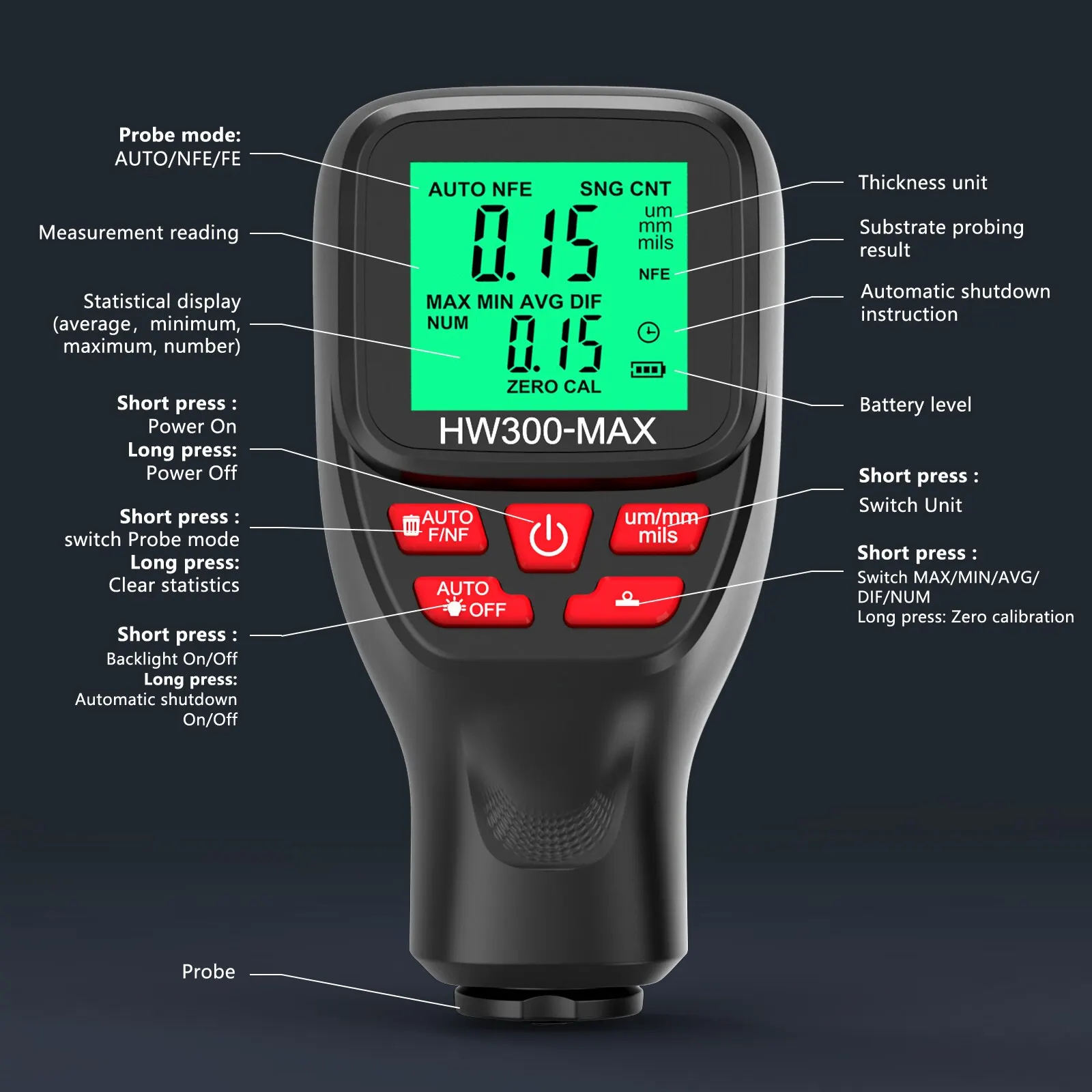 1 Takım HW300-MAX Kaplama Yüks - Paint Thickness Gauge incelemesi ve fiyatı