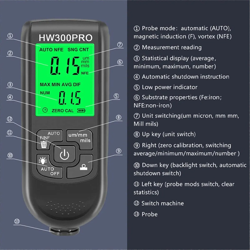 HW-300PRO Araba Boyası Filmi O - Paint Thickness Gauge incelemesi ve fiyatı